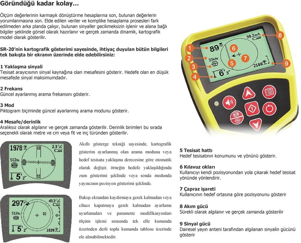 zamanda dinamik, kartografik model olarak gösterilir.