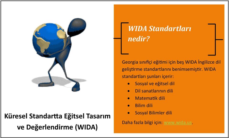 Georgia sınıfiçi eğitimi için beş WIDA İngilizce dil geliştirme standartlarını benimsemiştir.