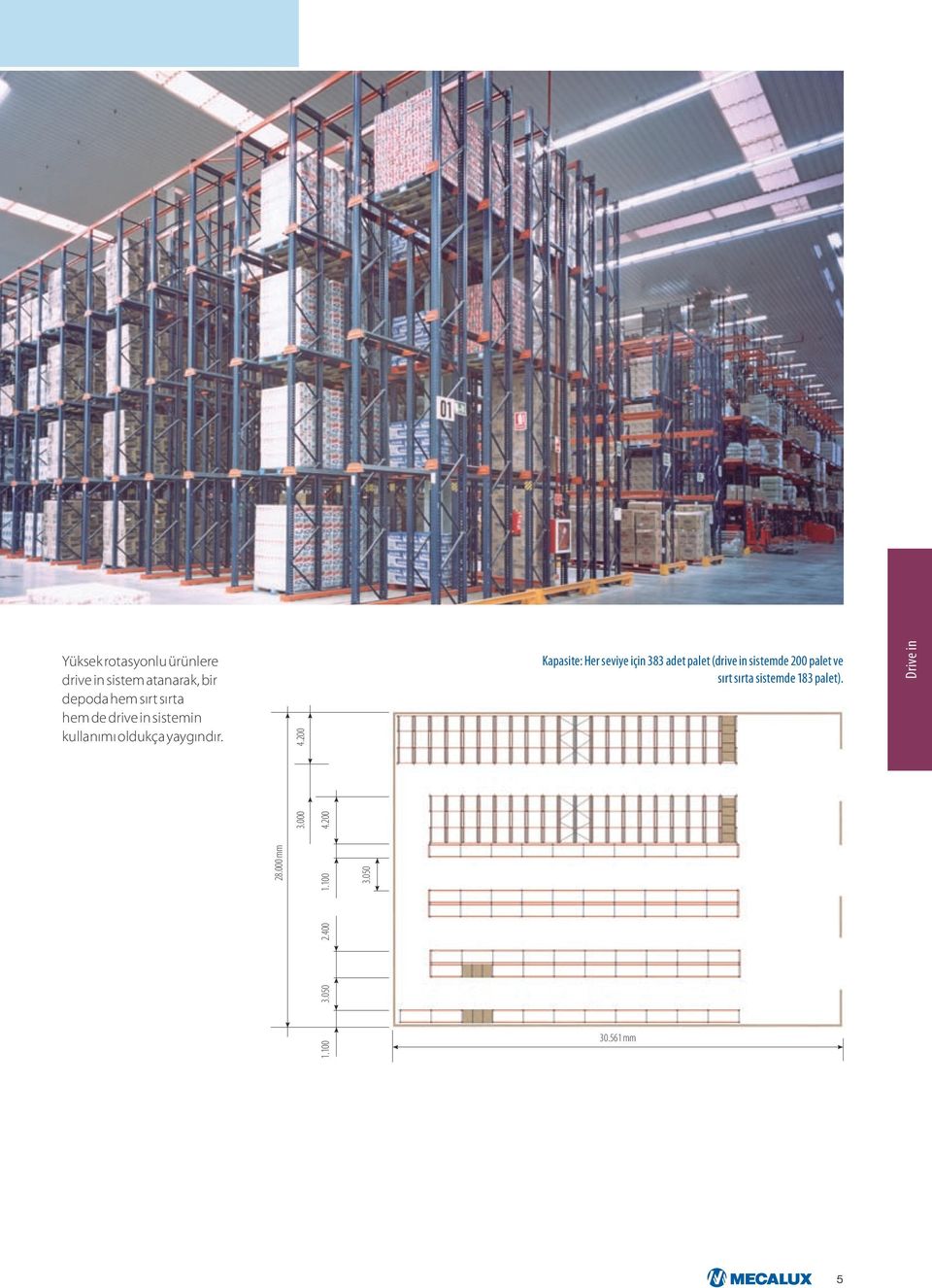 200 Kapasite: Her seviye için 383 adet palet (drive in sistemde 200 palet ve