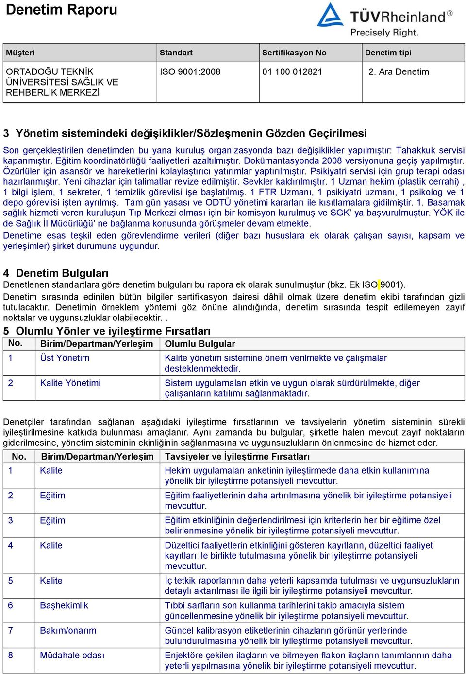 Psikiyatri servisi için grup terapi odası hazırlanmıştır. Yeni cihazlar için talimatlar revize edilmiştir. Sevkler kaldırılmıştır.