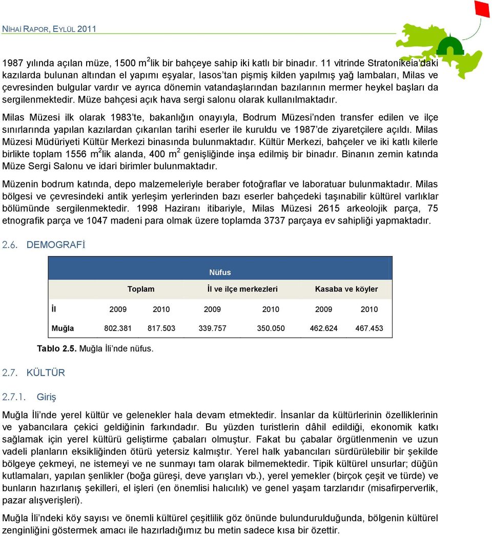 bazılarının mermer heykel baģları da sergilenmektedir. Müze bahçesi açık hava sergi salonu olarak kullanılmaktadır.