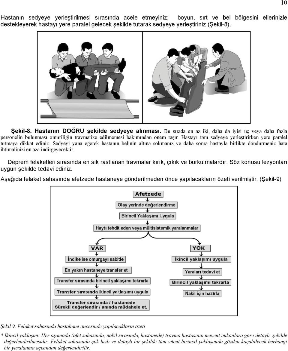 Hastayı tam sedyeye yerleştirirken yere paralel tutmaya dikkat ediniz.