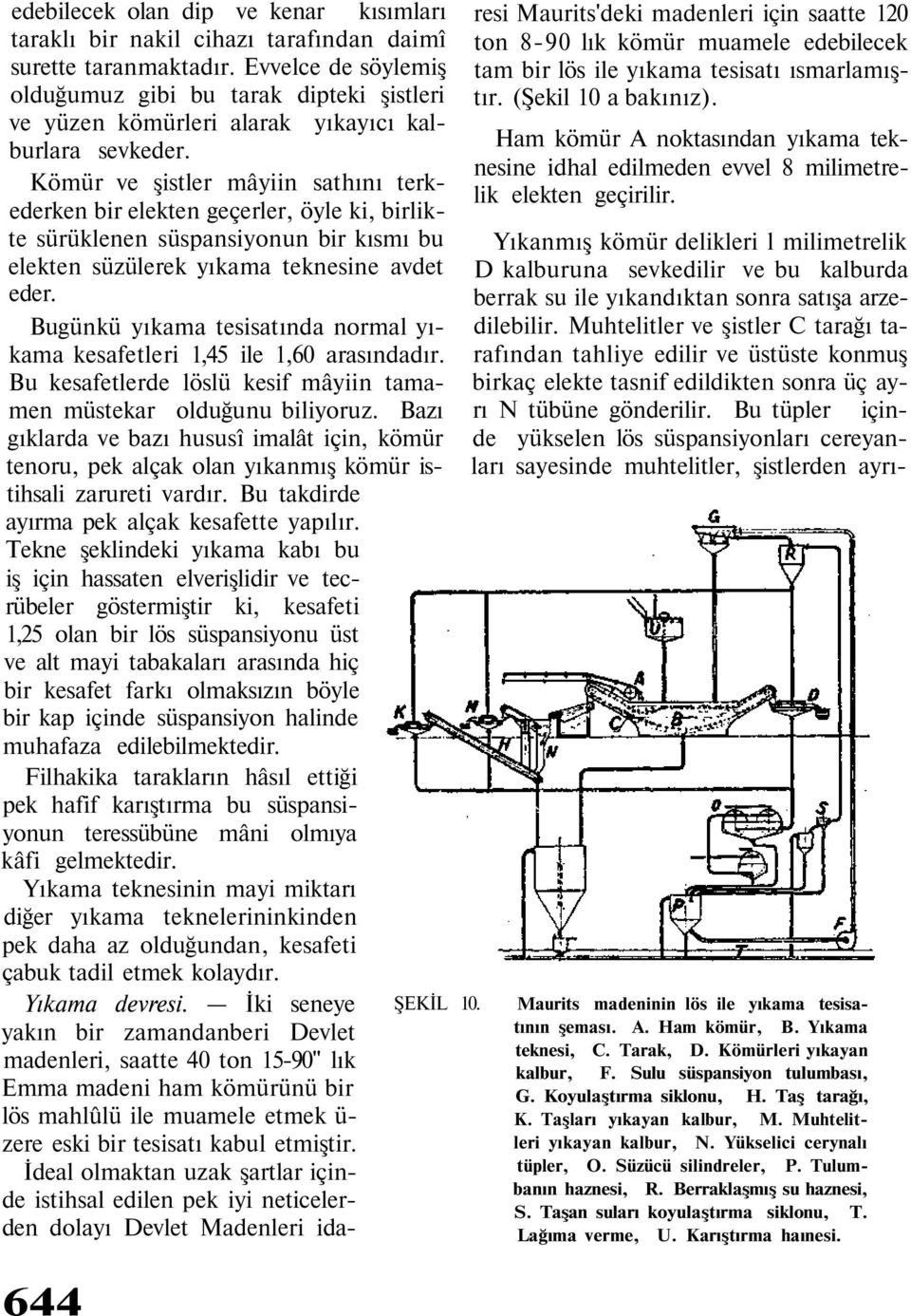 Kömür ve şistler mâyiin sathını terkederken bir elekten geçerler, öyle ki, birlikte sürüklenen süspansiyonun bir kısmı bu elekten süzülerek yıkama teknesine avdet eder.