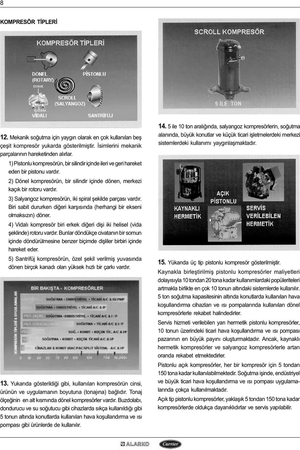 3) Salyangoz kompresörün, iki spiral þekilde parçasý vardýr. Biri sabit dururken diðeri karþýsýnda (herhangi bir ekseni olmaksýzýn) döner.