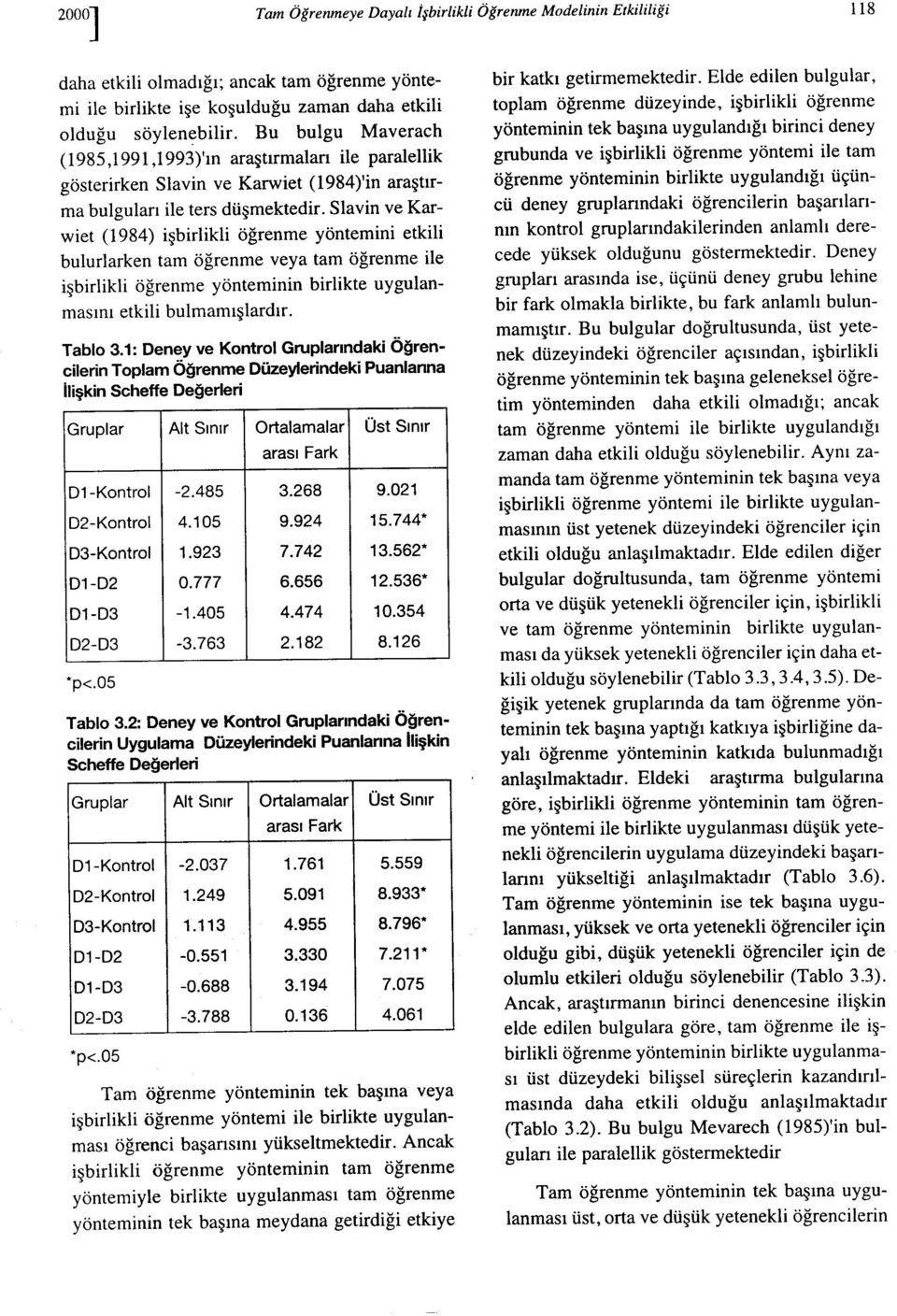 Slavin ve Karwiet (1984) işbirlikli öğrenme yöntemini etkili bulurlarken tam öğrenme veya tam öğrenme ile işbirlikli öğrenme yönteminin birlikte uygulanmasını etkili bulmamışlardır. Tablo 3.