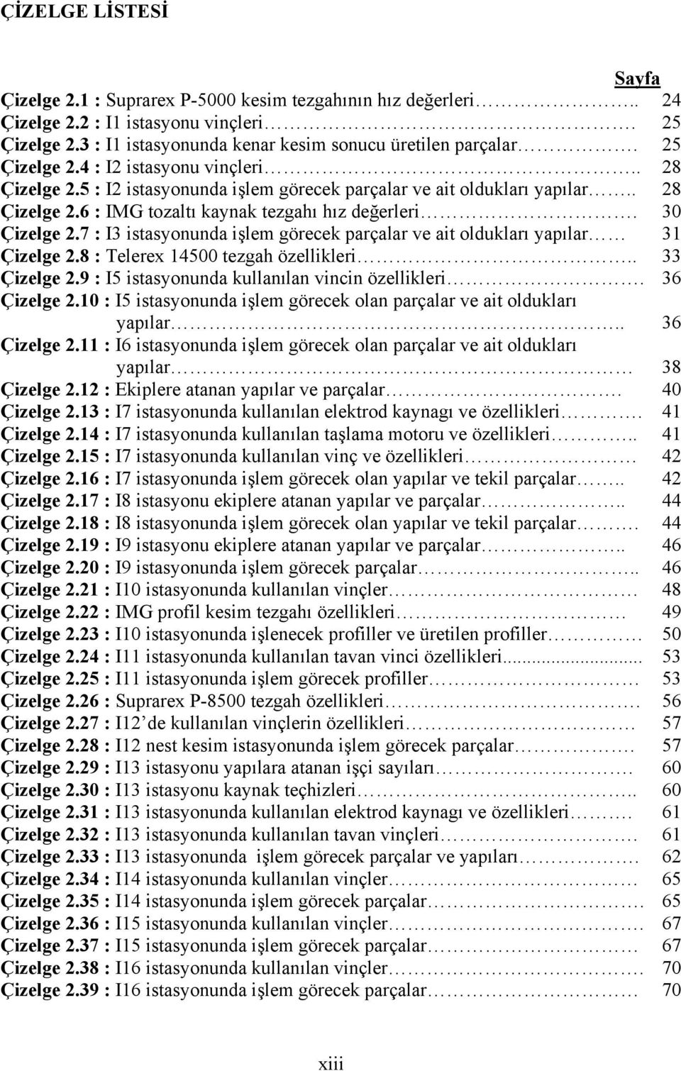 7 : I3 istasyonunda işlem görecek parçalar ve ait oldukları yapılar 31 Çizelge 2.8 : Telerex 14500 tezgah özellikleri.. 33 Çizelge 2.9 : I5 istasyonunda kullanılan vincin özellikleri. 36 Çizelge 2.