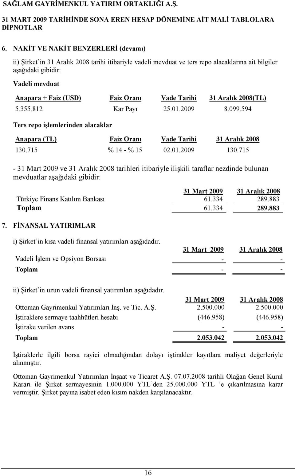 715-31 Mart 2009 ve 31 Aralık 2008 tarihleri itibariyle ilişkili taraflar nezdinde bulunan mevduatlar aşağıdaki gibidir: 31 Mart 2009 31 Aralık 2008 Türkiye Finans Katılım Bankası 61.334 289.