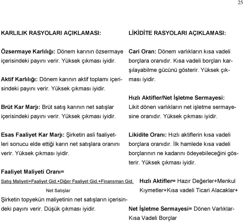 Hızlı Aktifler/Net ĠĢletme Sermayesi: Brüt Kar Marjı: Brüt satış karının net satışlar Likit dönen varlıkların net işletme sermayeiçerisindeki payını verir. Yüksek çıkması iyidir. sine oranıdır.