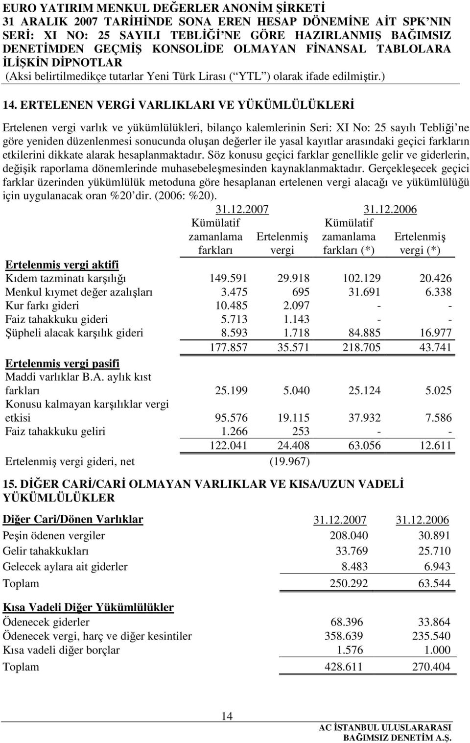 Söz konusu geçici farklar genellikle gelir ve giderlerin, değişik raporlama dönemlerinde muhasebeleşmesinden kaynaklanmaktadır.