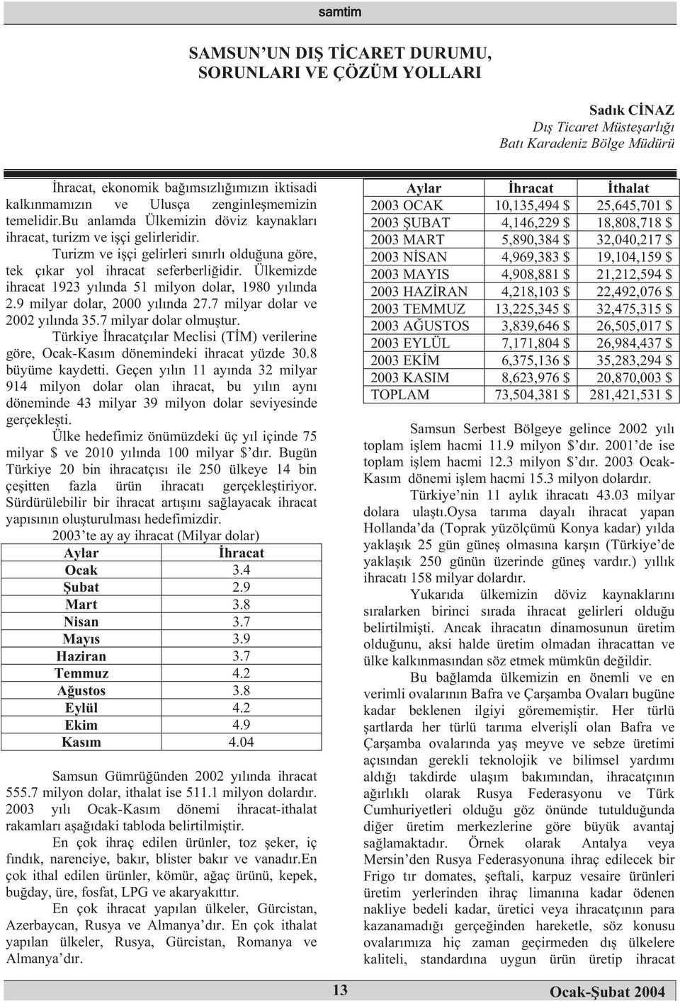 Ülkemizde ihracat 1923 ylnda 51 milyon dolar, 1980 ylnda 2.9 milyar dolar, 2000 ylnda 27.7 milyar dolar ve 2002 ylnda 35.7 milyar dolar olmutur.