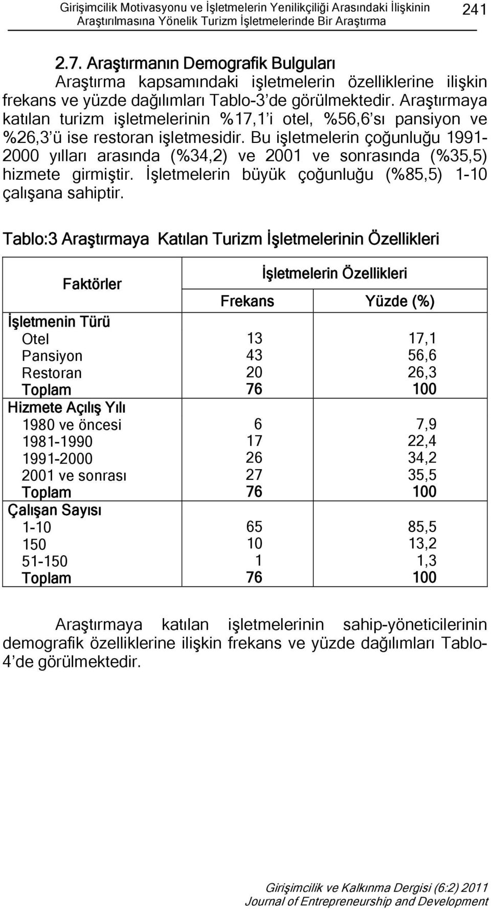 Araştırmaya katılan turizm işletmelerinin %17,1 i otel, %56,6 sı pansiyon ve %26,3 ü ise restoran işletmesidir.