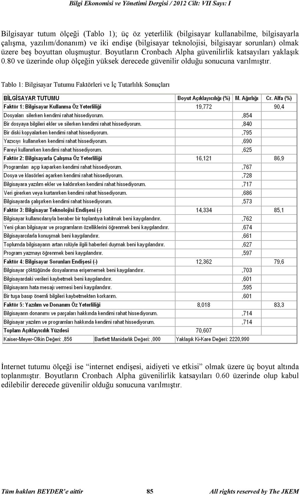 80 ve üzerinde olup ölçeğin yüksek derecede güvenilir olduğu sonucuna varılmıştır.