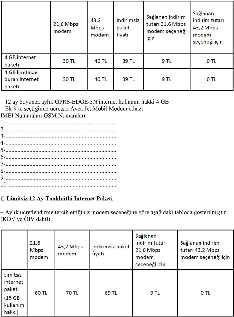 ücretlendirme tercih ettiğiniz modem seçeneğine