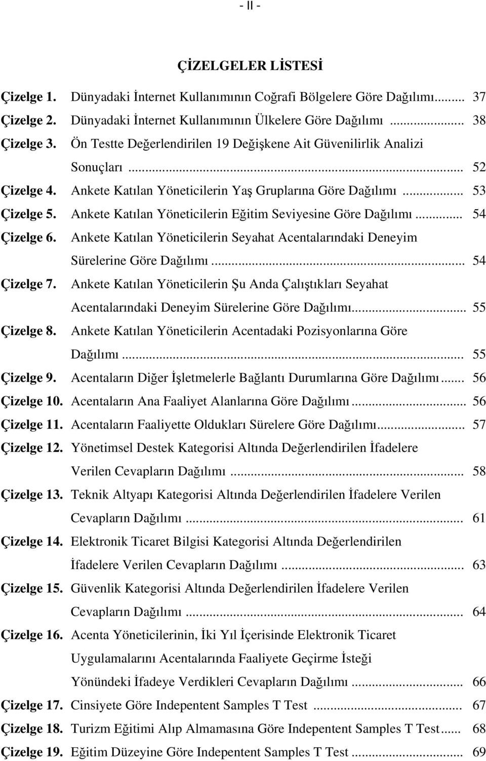 Ankete Katılan Yöneticilerin Eğitim Seviyesine Göre Dağılımı... 54 Çizelge 6. Ankete Katılan Yöneticilerin Seyahat Acentalarındaki Deneyim Sürelerine Göre Dağılımı... 54 Çizelge 7.