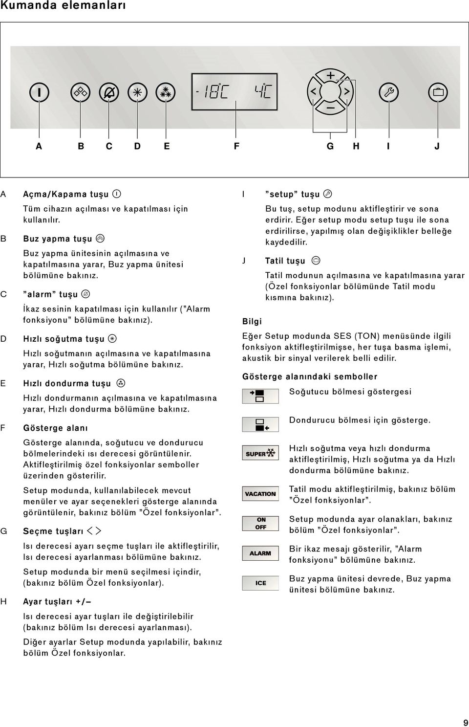 C alarm tu u ± İkaz sesinin kapatılması için kullanılır ( Alarm fonksiyonu bölümüne bakınız). D Hızlı soğutma tu u Hızlı so utmanın açılmasına ve kapatılmasına yarar, Hızlı so utma bölümüne bakınız.