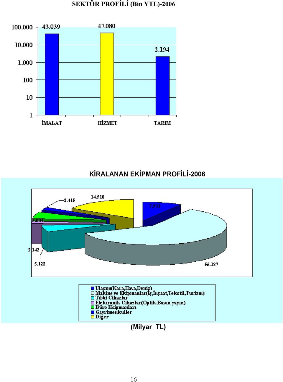 KİRALANAN