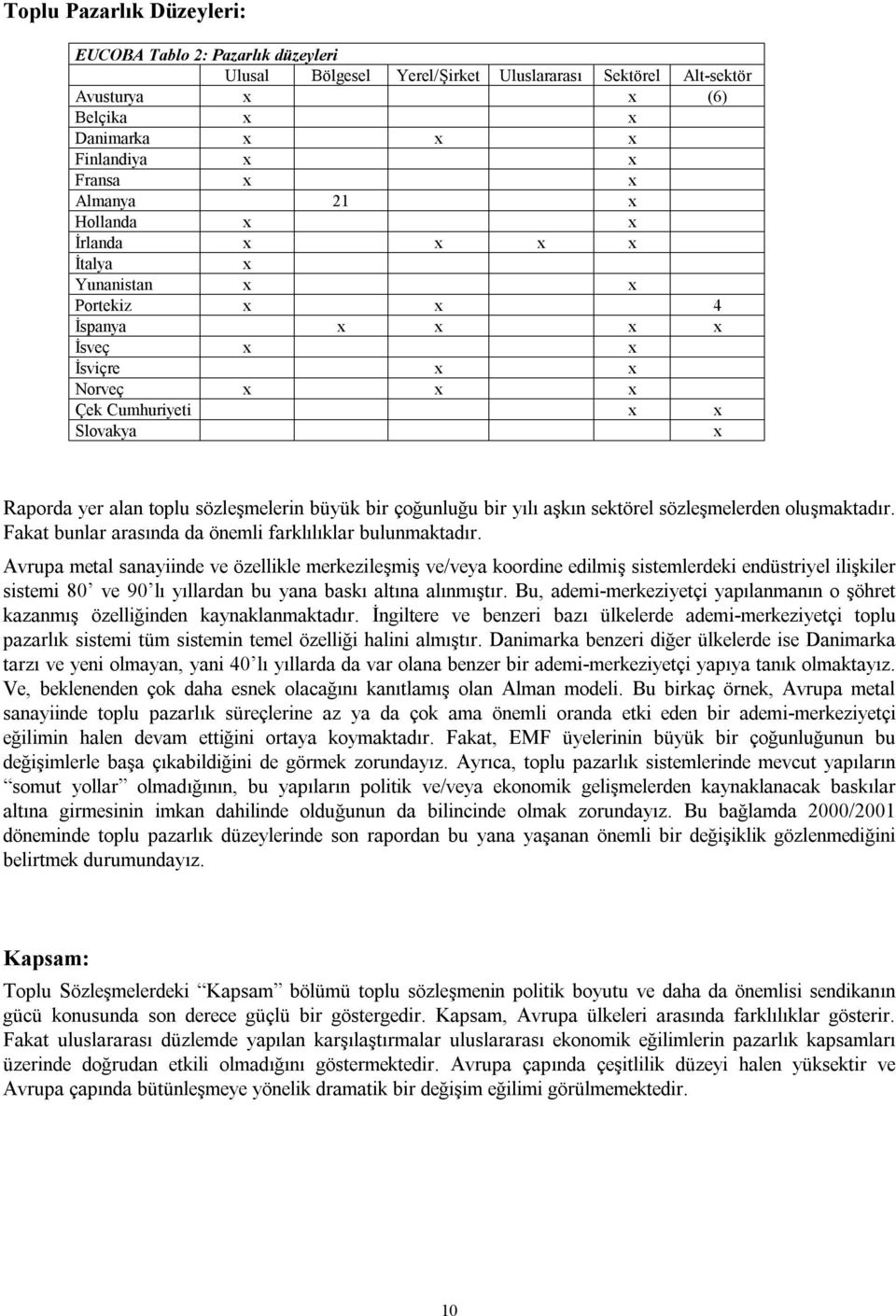 büyük bir çoğunluğu bir yılı aşkın sektörel sözleşmelerden oluşmaktadır. Fakat bunlar arasında da önemli farklılıklar bulunmaktadır.