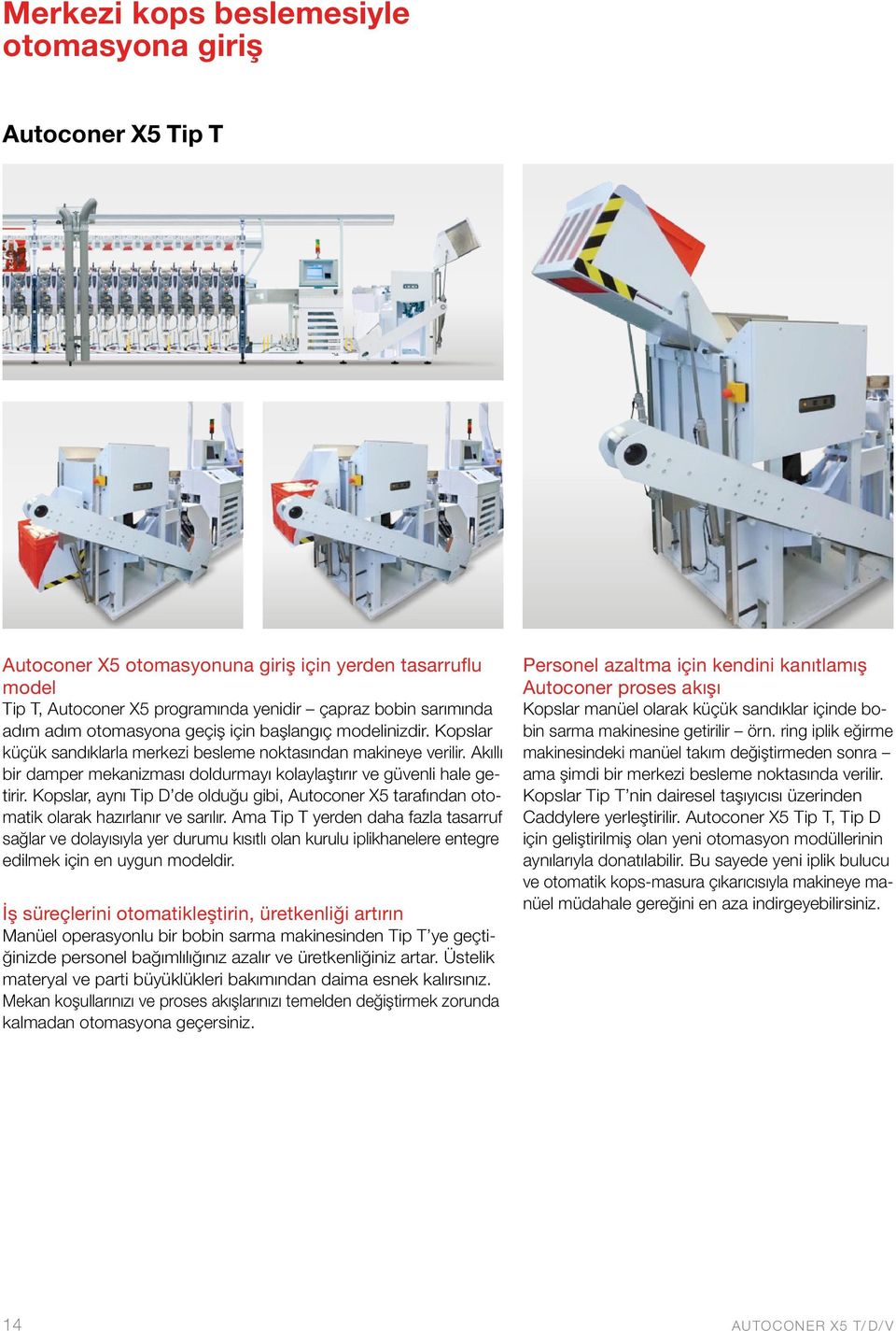 Kopslar, aynı Tip D de olduğu gibi, Autoconer X5 tarafından otomatik olarak hazırlanır ve sarılır.