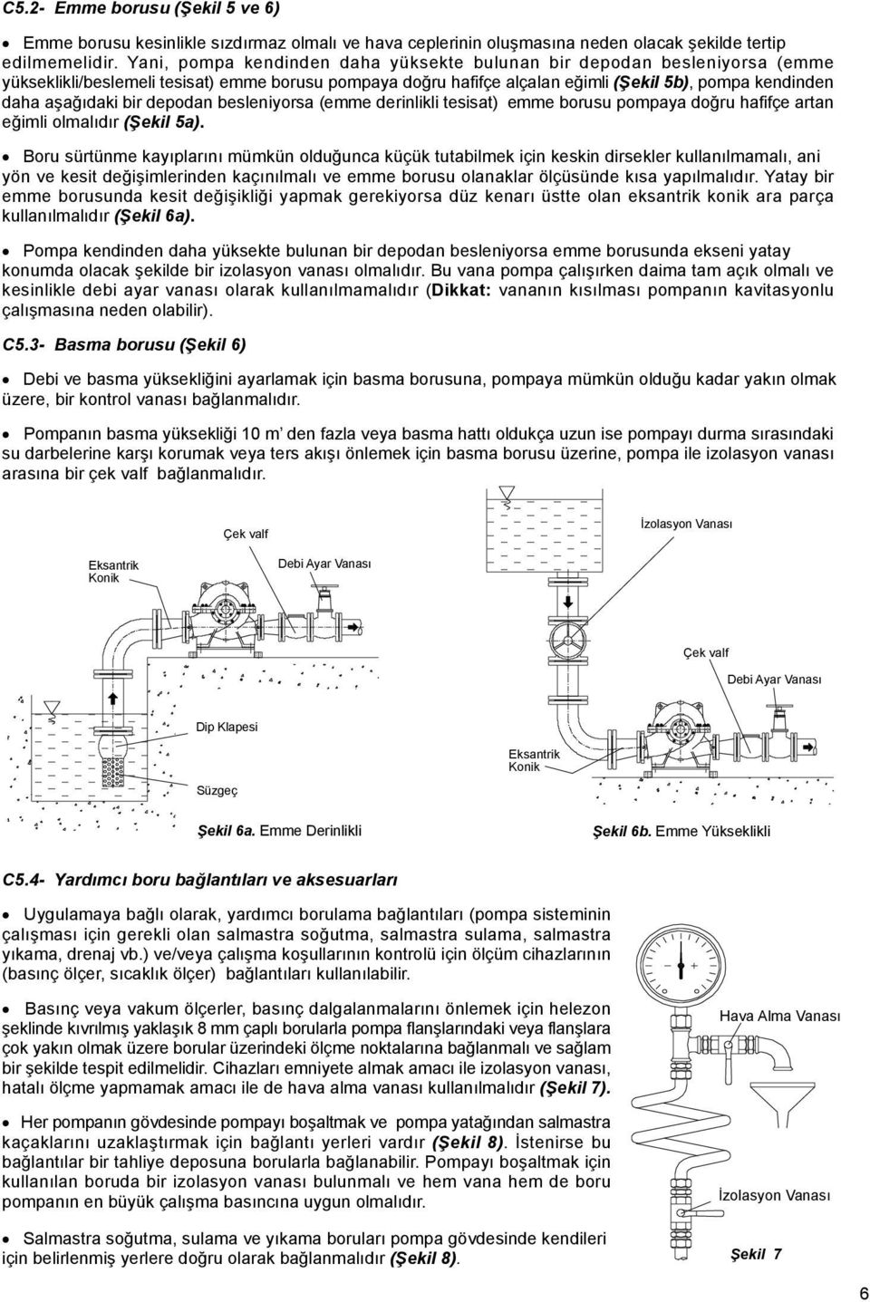 bir depodan besleniyorsa (emme derinlikli tesisat) emme borusu pompaya doğru hafifçe artan eğimli olmalıdır (Şekil 5a).