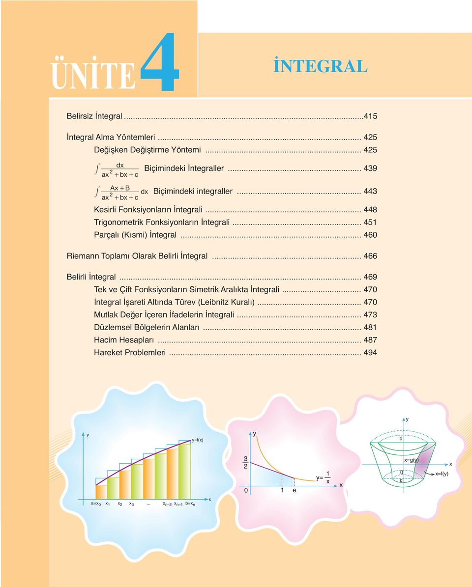 .. Belili İntegl... 9 Tek ve Çift Fonksionlın Simetik Alıkt İntegli... 7 İntegl İşeti Altınd Tüev (Leinitz Kulı).