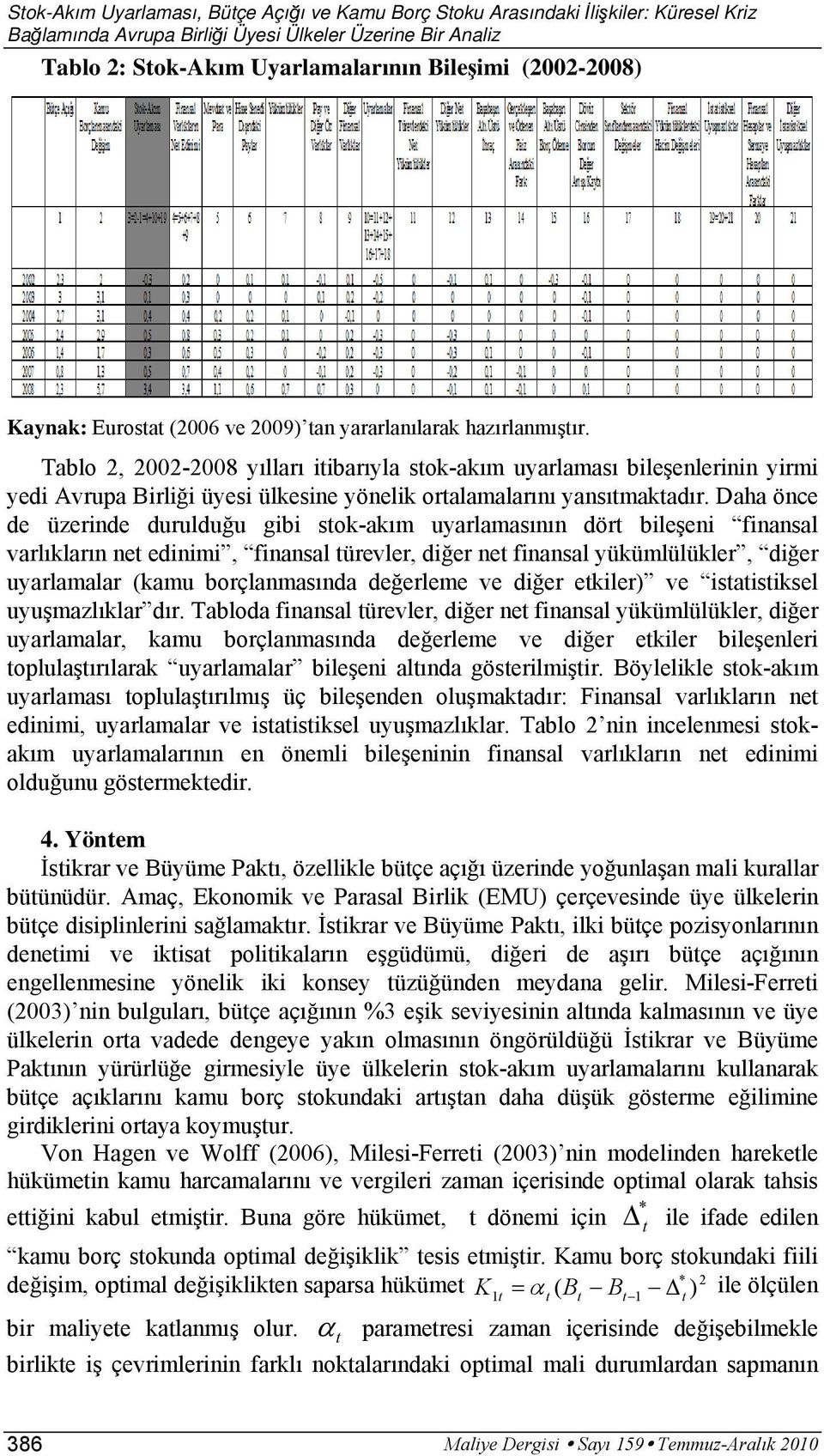 Daha önce de üzerinde durulduğu gibi sok-akım uyarlamasının dör bileşeni finansal varlıkların ne edinimi, finansal ürevler, diğer ne finansal yükümlülükler, diğer uyarlamalar (kamu borçlanmasında