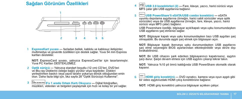 2 Optik sürücü Yalnızca standart boyutlu (12 cm) CD leri, DVD leri ve Blu-ray Disklerini (isteğe bağlı) yürütür veya kaydeder.