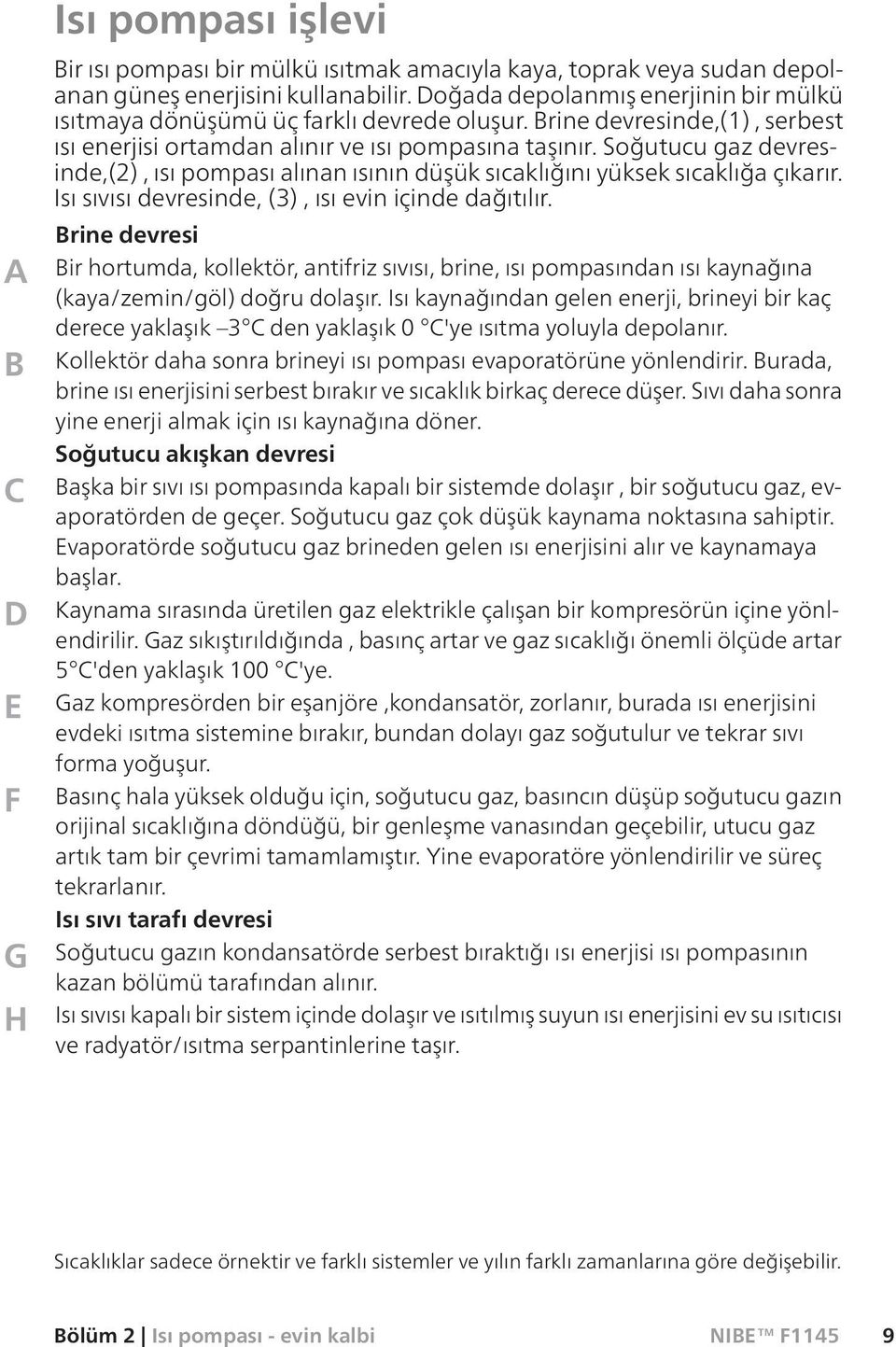 Soğutucu gaz devresinde,(2), ısı pompası alınan ısının düşük sıcaklığını yüksek sıcaklığa çıkarır. Isı sıvısı devresinde, (3), ısı evin içinde dağıtılır.