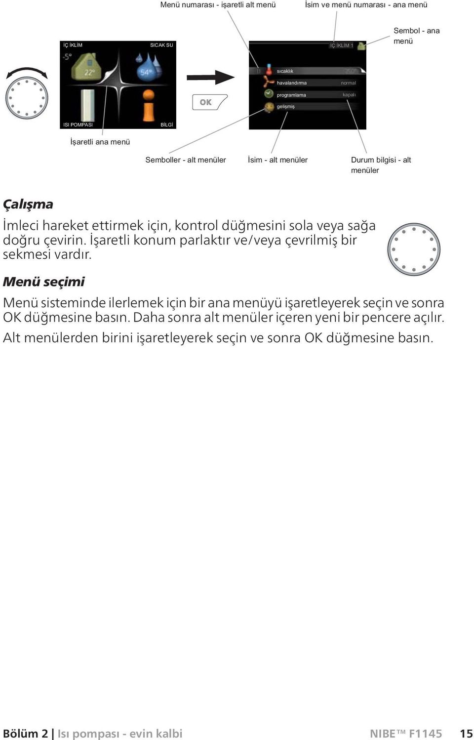 Menü seçimi Menü sisteminde ilerlemek için bir ana menüyü işaretleyerek seçin ve sonra OK düğmesine