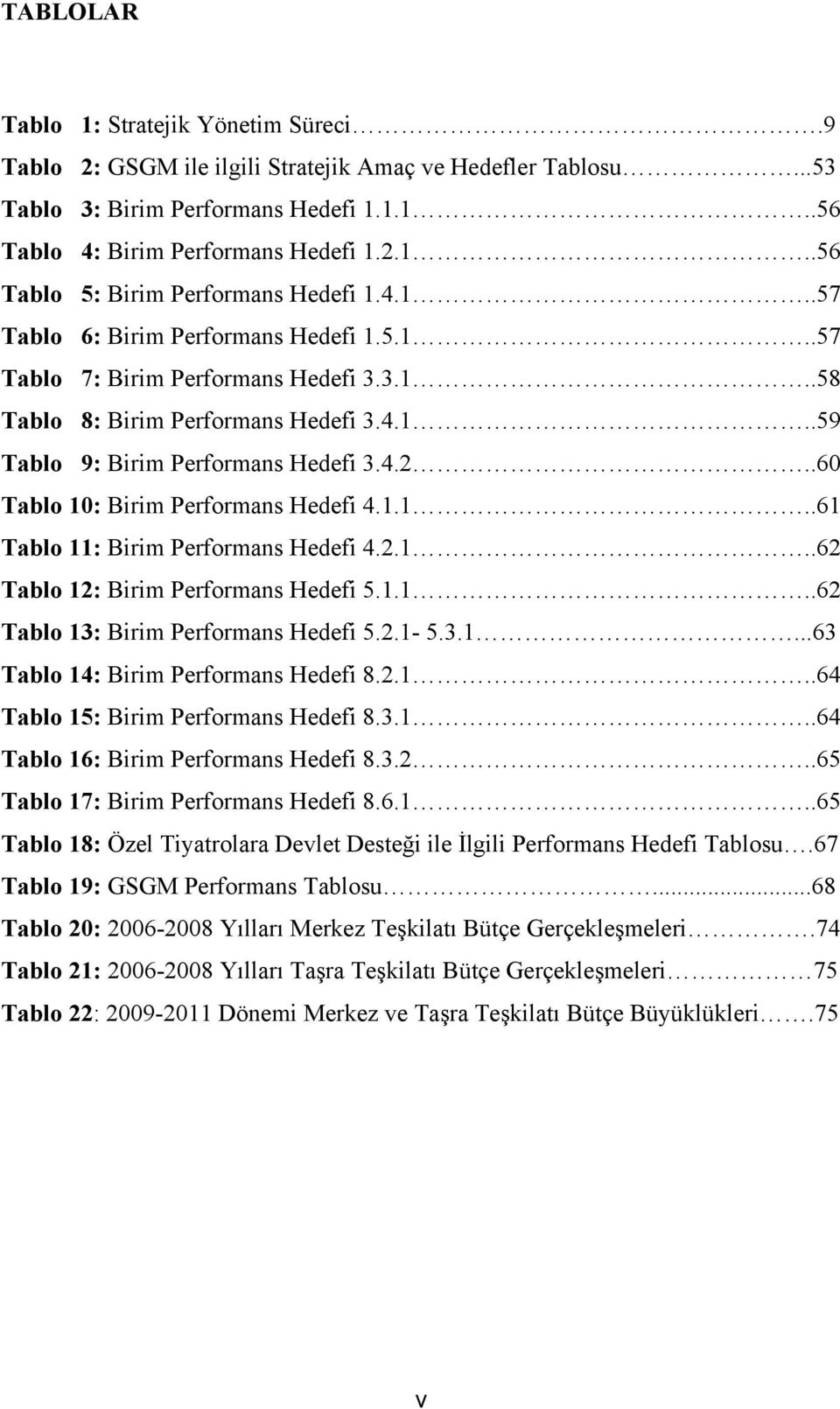 .60 Tablo 10: Birim Performans Hedefi 4.1.1..61 Tablo 11: Birim Performans Hedefi 4.2.1..62 Tablo 12: Birim Performans Hedefi 5.1.1..62 Tablo 13: Birim Performans Hedefi 5.2.1-5.3.1...63 Tablo 14: Birim Performans Hedefi 8.