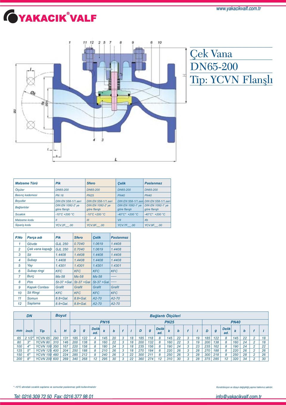 8F..00 YCV.7F..00 DN6500 PN0 DIN EN 1091' ye göre fanşı 0 C* +00 C Xb YCV.9F..00 P.No Parça adı Sfero Çeik Pasanmaz 1 5 6 7 8 9 10 11 Gövde GJL 50 0.700 1.0619 1.08 Çek vana kapağı GJL 50 0.700 1.0619 1.08 Sit 1.