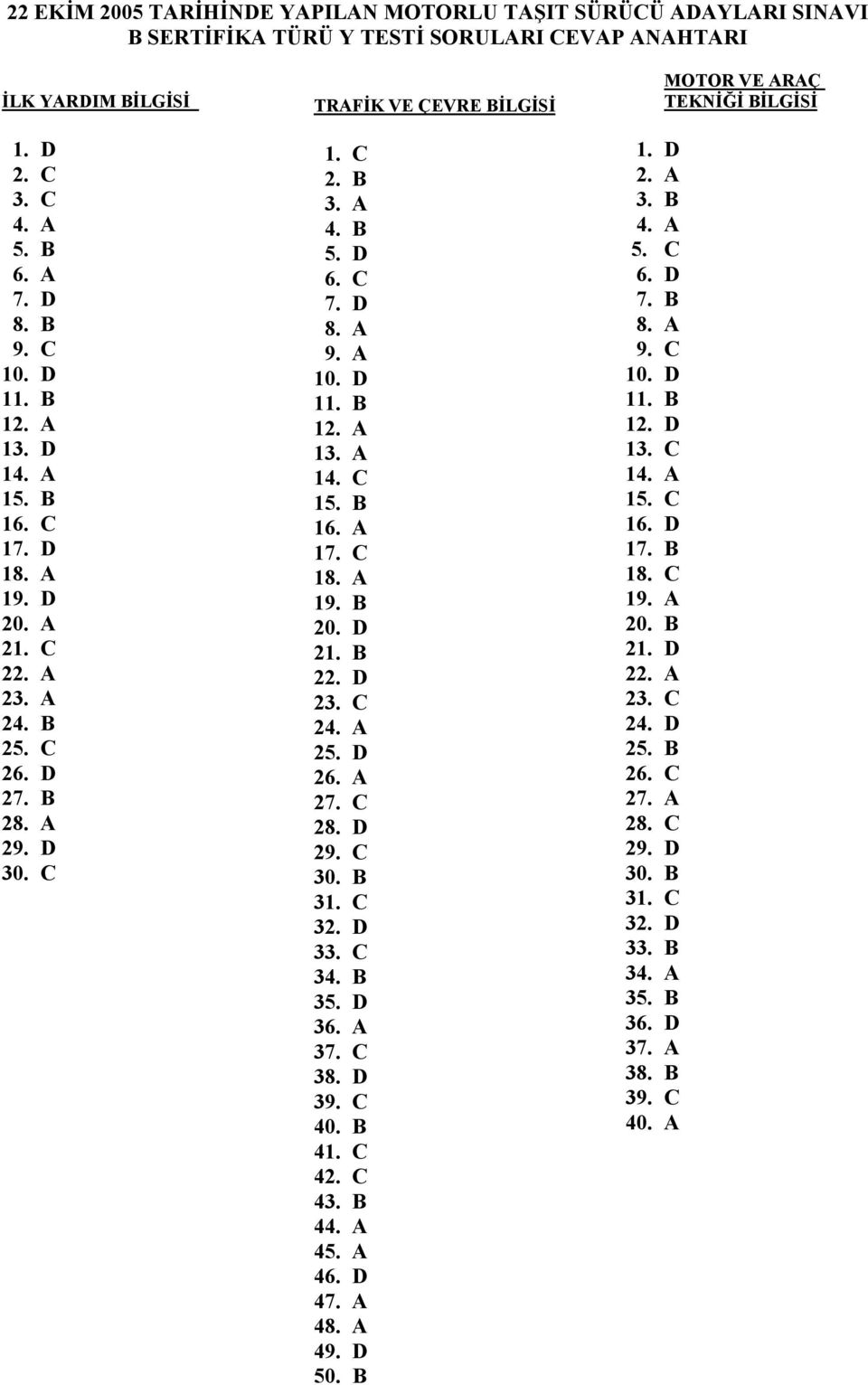 A 14. C 15. B 16. A 17. C 18. A 19. B 20. D 21. B 22. D 23. C 24. A 25. D 26. A 27. C 28. D 29. C 30. B 31. C 32. D 33. C 34. B 35. D 36. A 37. C 38. D 39. C 40. B 41. C 42. C 43. B 44. A 45. A 46.