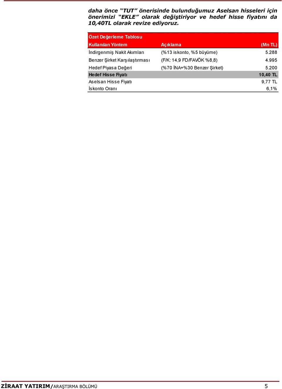 Özet Değerleme Tablosu Kullanılan Yöntem Açıklama (Mn TL) İndirgenmiş Nakit Akımları (%13 iskonto, %5 büyüme) 5.