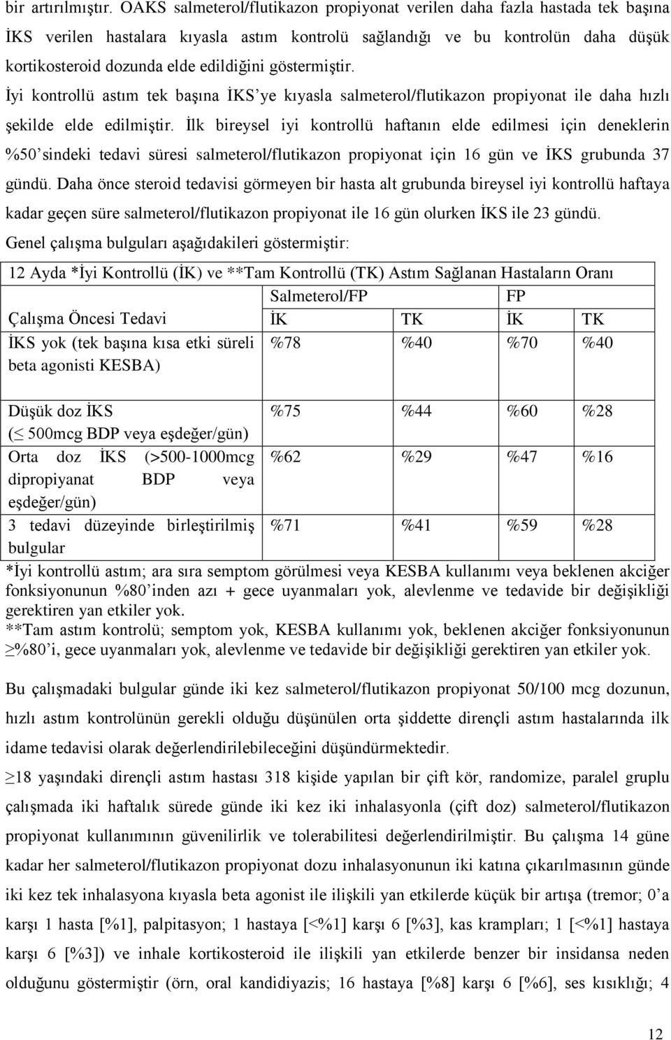 göstermiştir. İyi kontrollü astım tek başına İKS ye kıyasla salmeterol/flutikazon propiyonat ile daha hızlı şekilde elde edilmiştir.