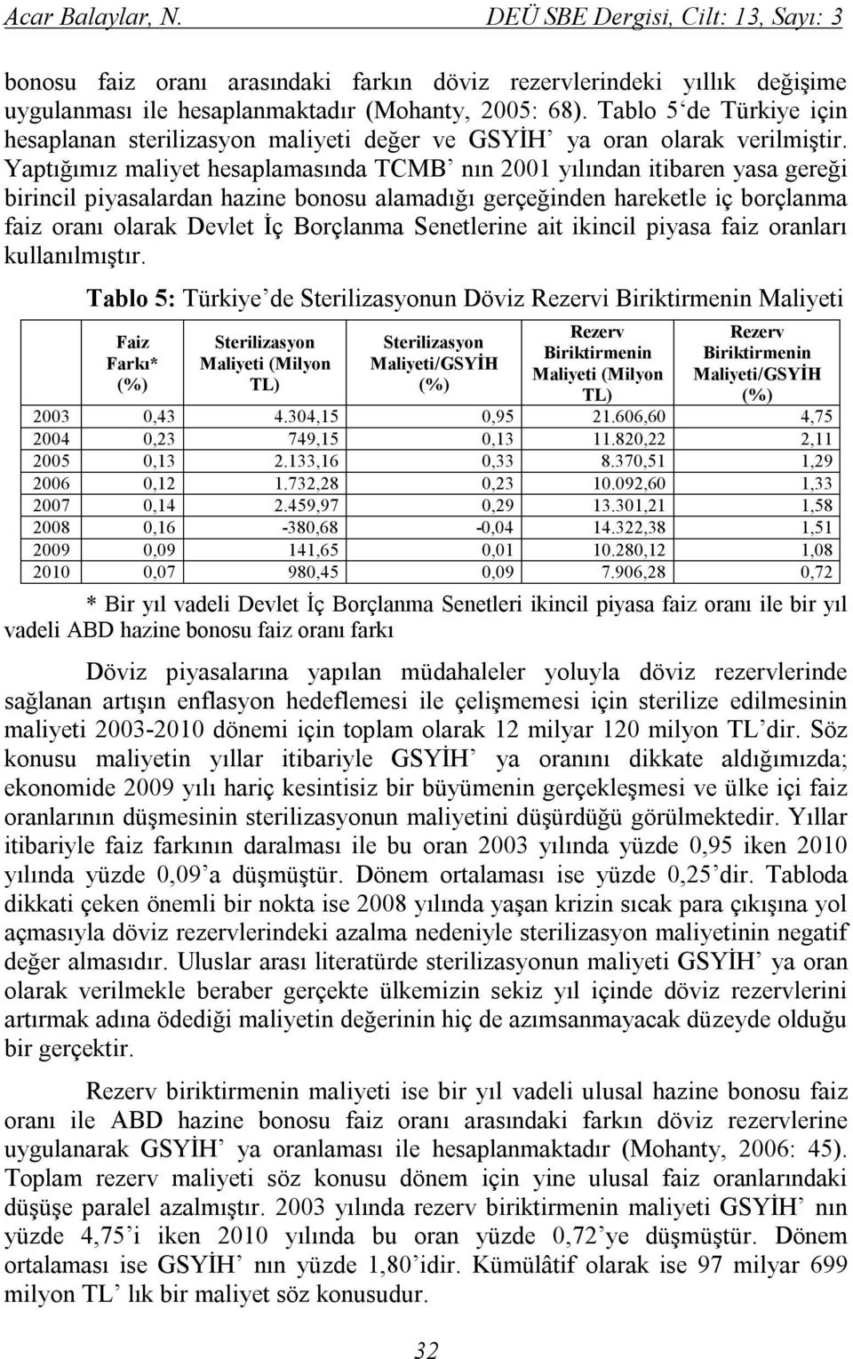 Yaptığımız maliyet hesaplamasında TCMB nın 2001 yılından itibaren yasa gereği birincil piyasalardan hazine bonosu alamadığı gerçeğinden hareketle iç borçlanma faiz oranı olarak Devlet İç Borçlanma