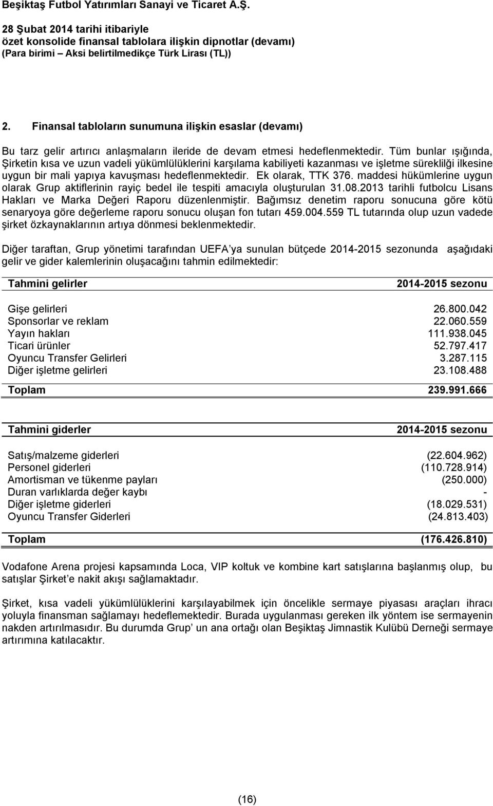 maddesi hükümlerine uygun olarak Grup aktiflerinin rayiç bedel ile tespiti amacıyla oluşturulan 31.08.2013 tarihli futbolcu Lisans Hakları ve Marka Değeri Raporu düzenlenmiştir.