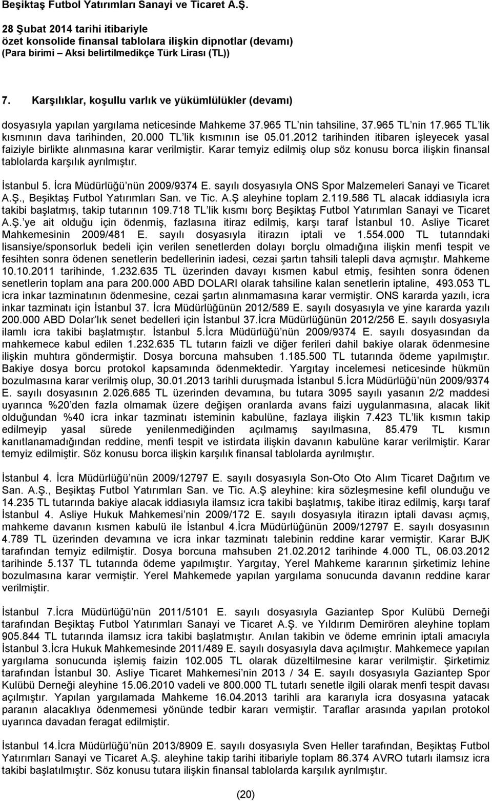 Karar temyiz edilmiş olup söz konusu borca ilişkin finansal tablolarda karşılık ayrılmıştır. İstanbul 5. İcra Müdürlüğü nün 2009/9374 E. sayılı dosyasıyla ONS Spor Malzemeleri Sanayi ve Ticaret A.Ş.