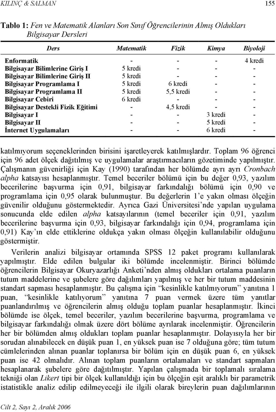 Bilgisayar Destekli Fizik Eğitimi - 4,5 kredi - - Bilgisayar I - - 3 kredi - Bilgisayar II - - 5 kredi - İnternet Uygulamaları - - 6 kredi - katılmıyorum seçeneklerinden birisini işaretleyerek