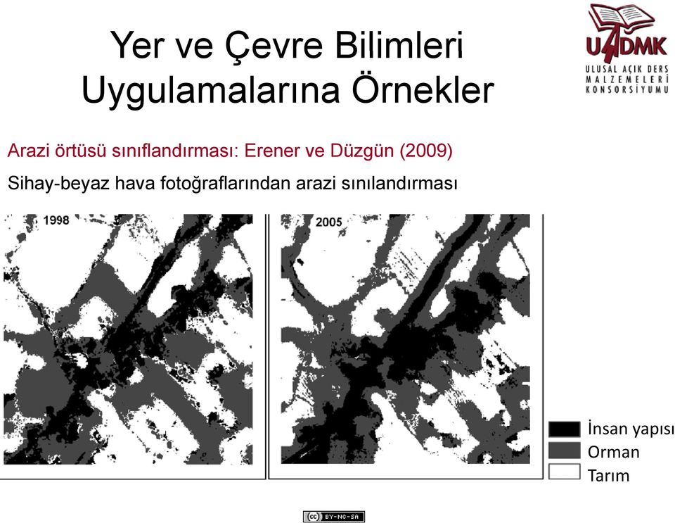 ve Düzgün (2009) Sihay-beyaz y hava