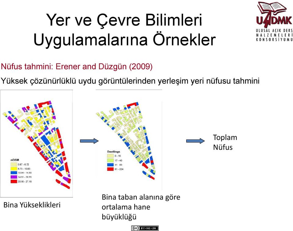 görüntülerinden yerleşim ş yeri nüfusu tahmini Toplam Nüfus