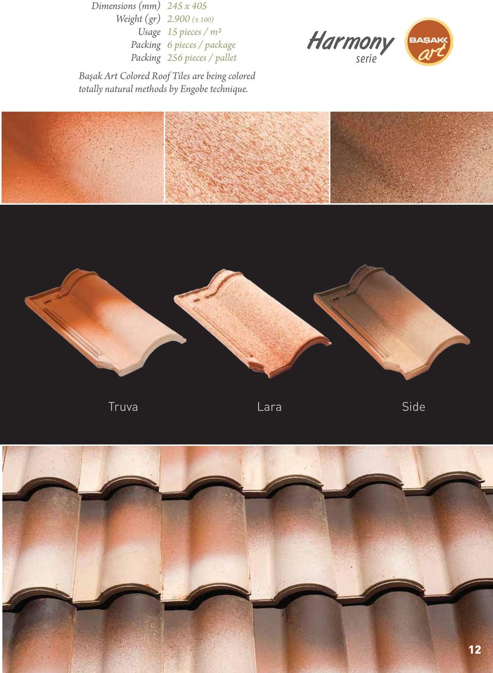 Colored Roof Tiles are being colored totally natural