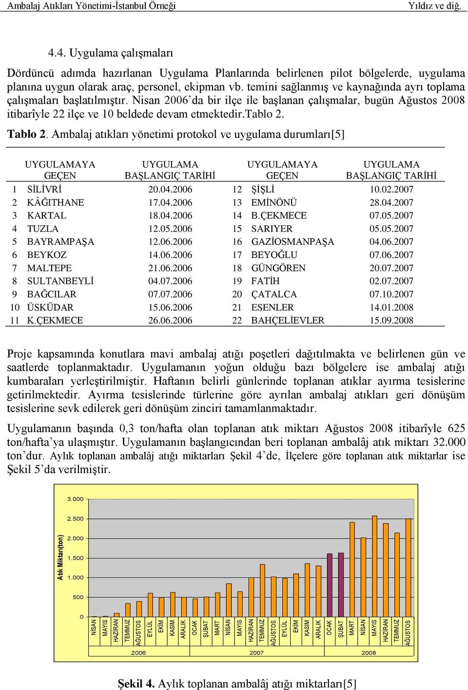 4. Uygulama çalıģmaları Dördüncü adımda hazırlanan Uygulama Planlarında belirlenen pilot bölgelerde, uygulama planına uygun olarak araç, personel, ekipman vb.