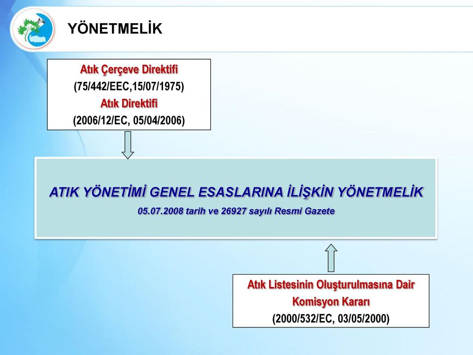 İLİŞKİN YÖNETMELİK 05.07.