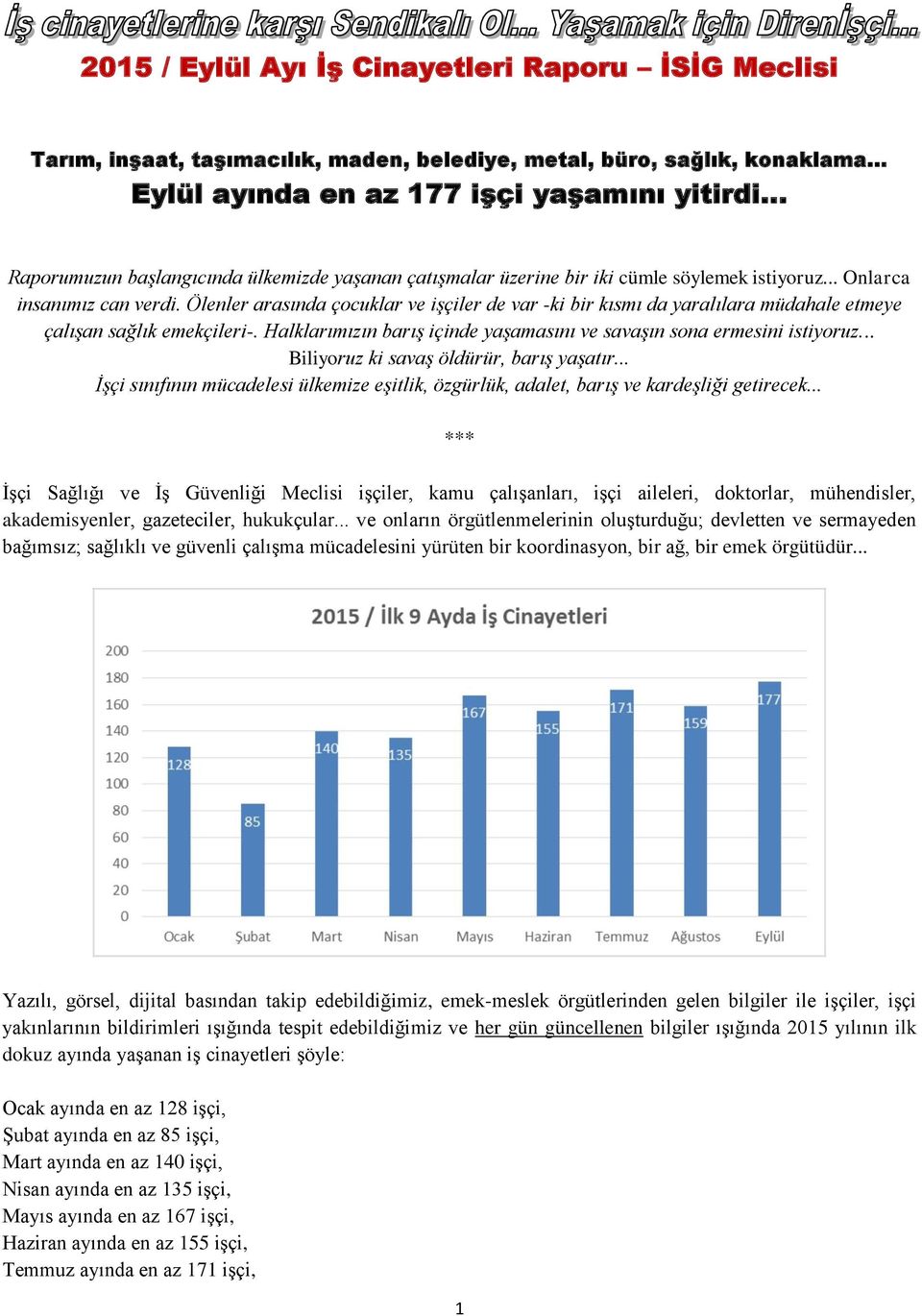 Ölenler arasında çocuklar ve işçiler de var -ki bir kısmı da yaralılara müdahale etmeye çalışan sağlık emekçileri-. Halklarımızın barış içinde yaşamasını ve savaşın sona ermesini istiyoruz.