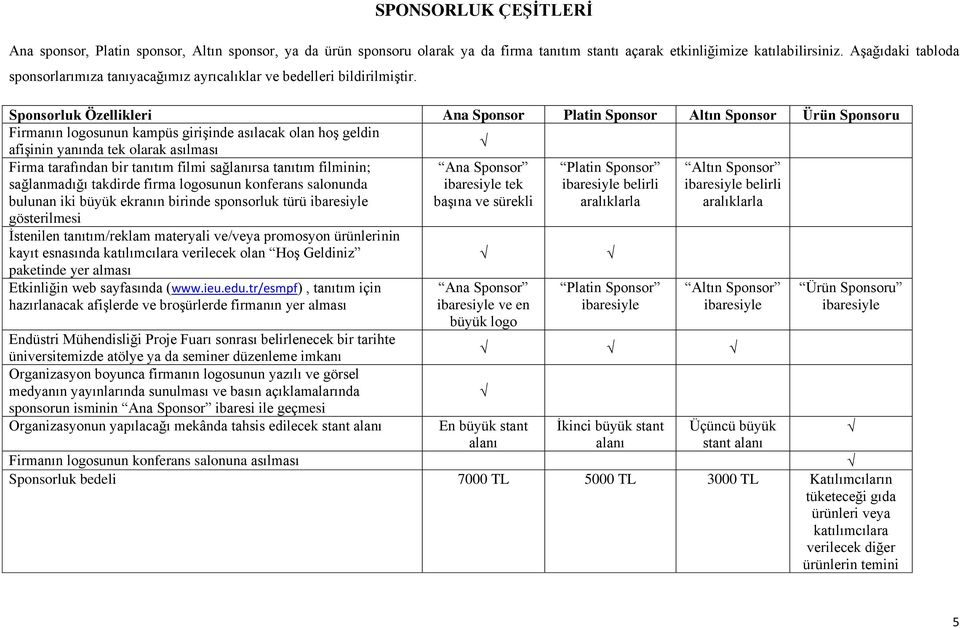 Sponsorluk Özellikleri Ana Sponsor Platin Sponsor Altın Sponsor Ürün Sponsoru Firmanın logosunun kampüs girişinde asılacak olan hoş geldin afişinin yanında tek olarak asılması Firma tarafından bir