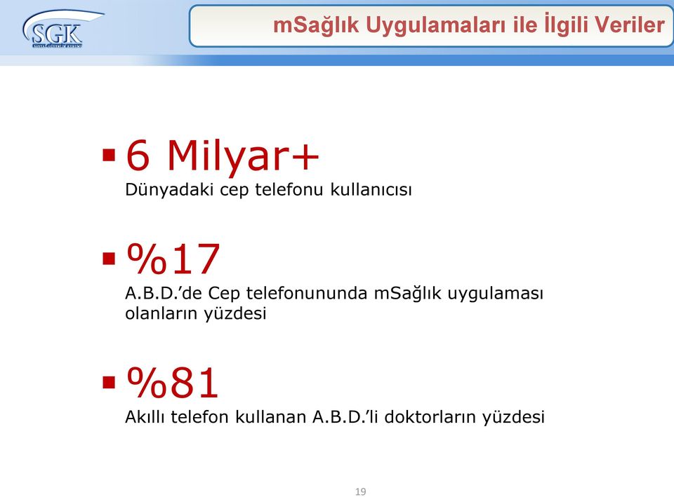 telefonununda msağlık uygulaması olanların yüzdesi