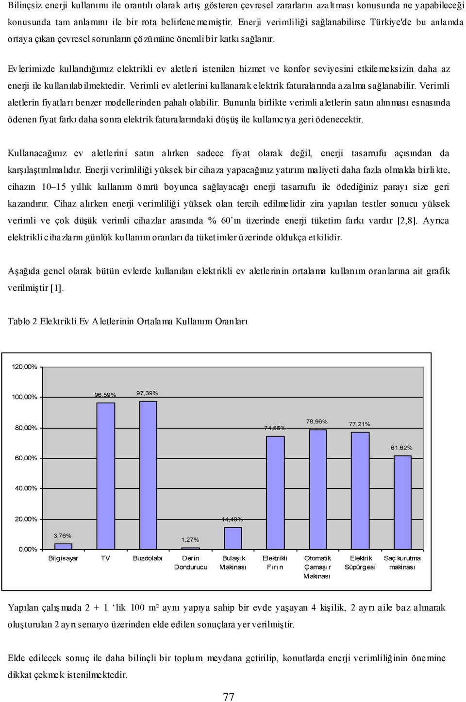 Evlerimizde kullandığımız elektrikli ev aletleri istenilen hizmet ve konfor seviyesini etkilemeksizin daha az enerji ile kullanılabilmektedir.