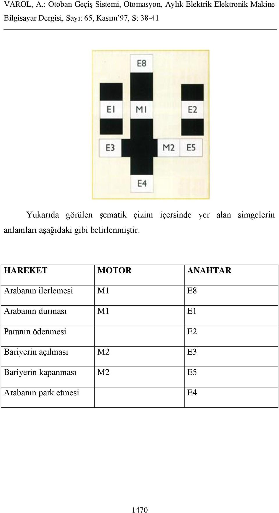 HAREKET MOTOR ANAHTAR Arabanın ilerlemesi M1 E8 Arabanın durması M1