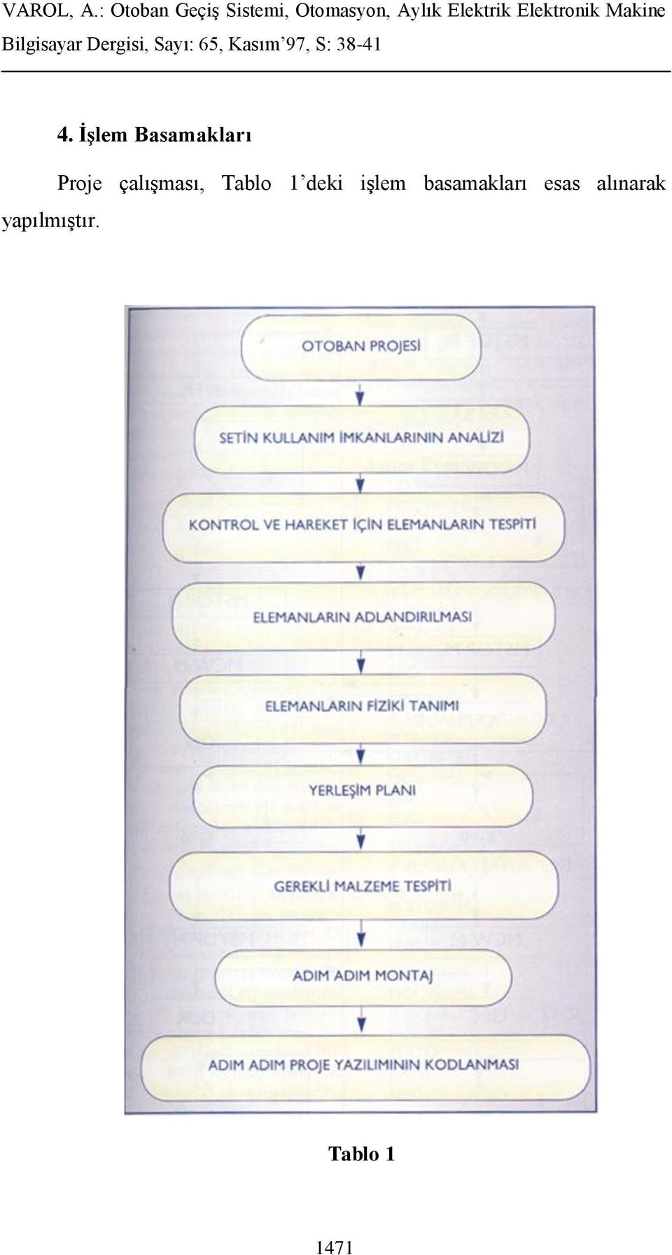 çalışması, Tablo 1 deki