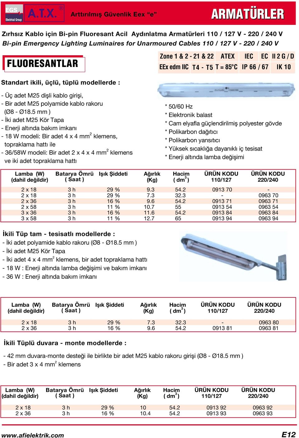 Bir adet M25 polyamide kablo rakoru (Ø8 - Ø18.