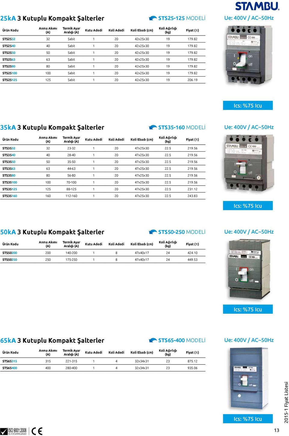 82 STS25125 125 Sabit 1 20 42x25x30 19 206.